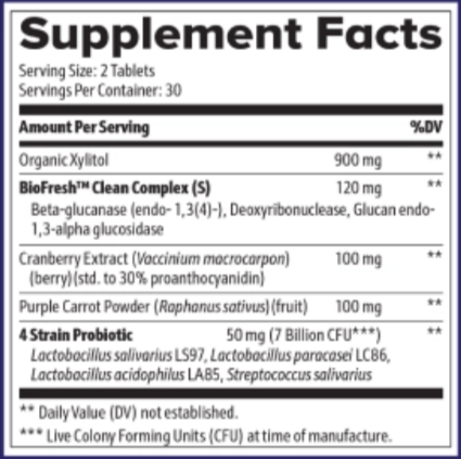 ProvaDent-Supplement Facts